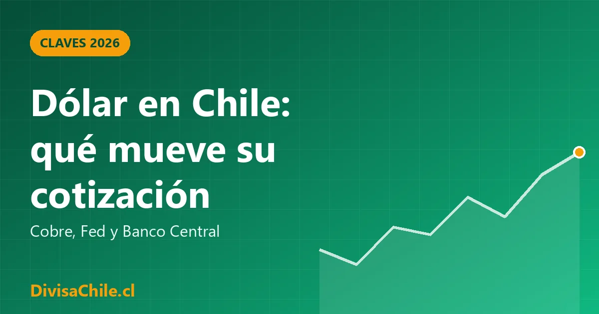 Dolar Chile: Guía Completa y Claves de Cotización 2026