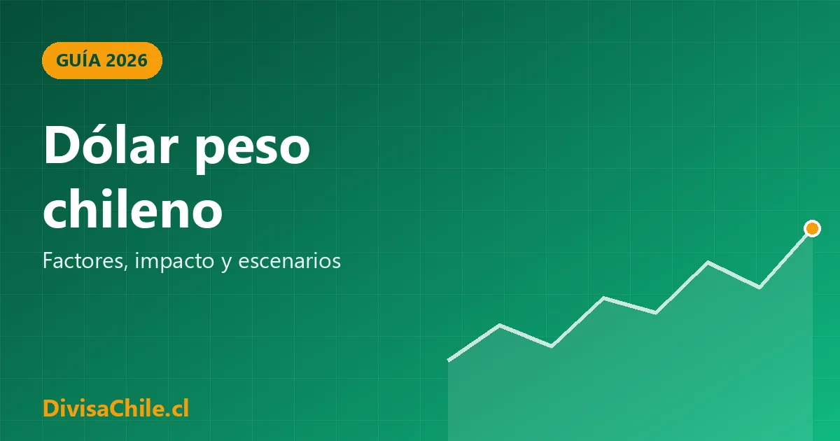 Guía Definitiva: Comprender el Dólar Peso Chileno en 2026